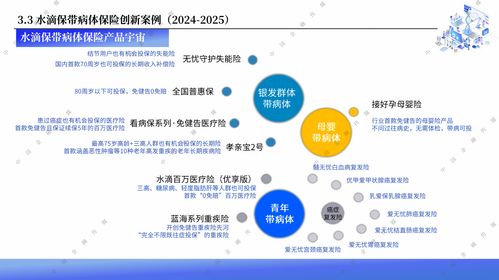 水滴保2025服務(wù)生態(tài)大會(huì) AI驅(qū)動(dòng)“三好服務(wù)”全面升級(jí)，引領(lǐng)信息科技技術(shù)服務(wù)新浪潮